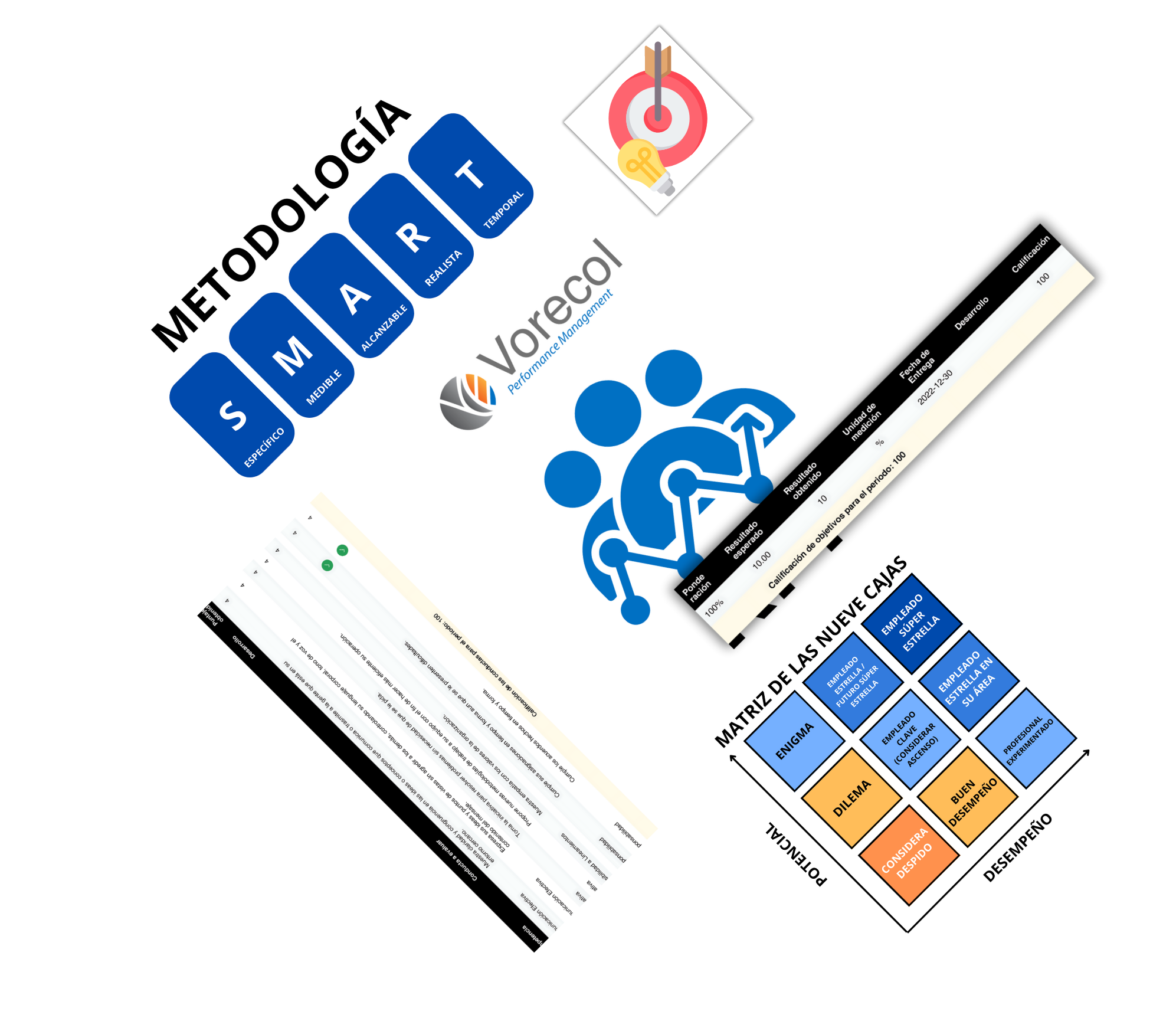Dashboard de KPIs y seguimiento de objetivos SMART