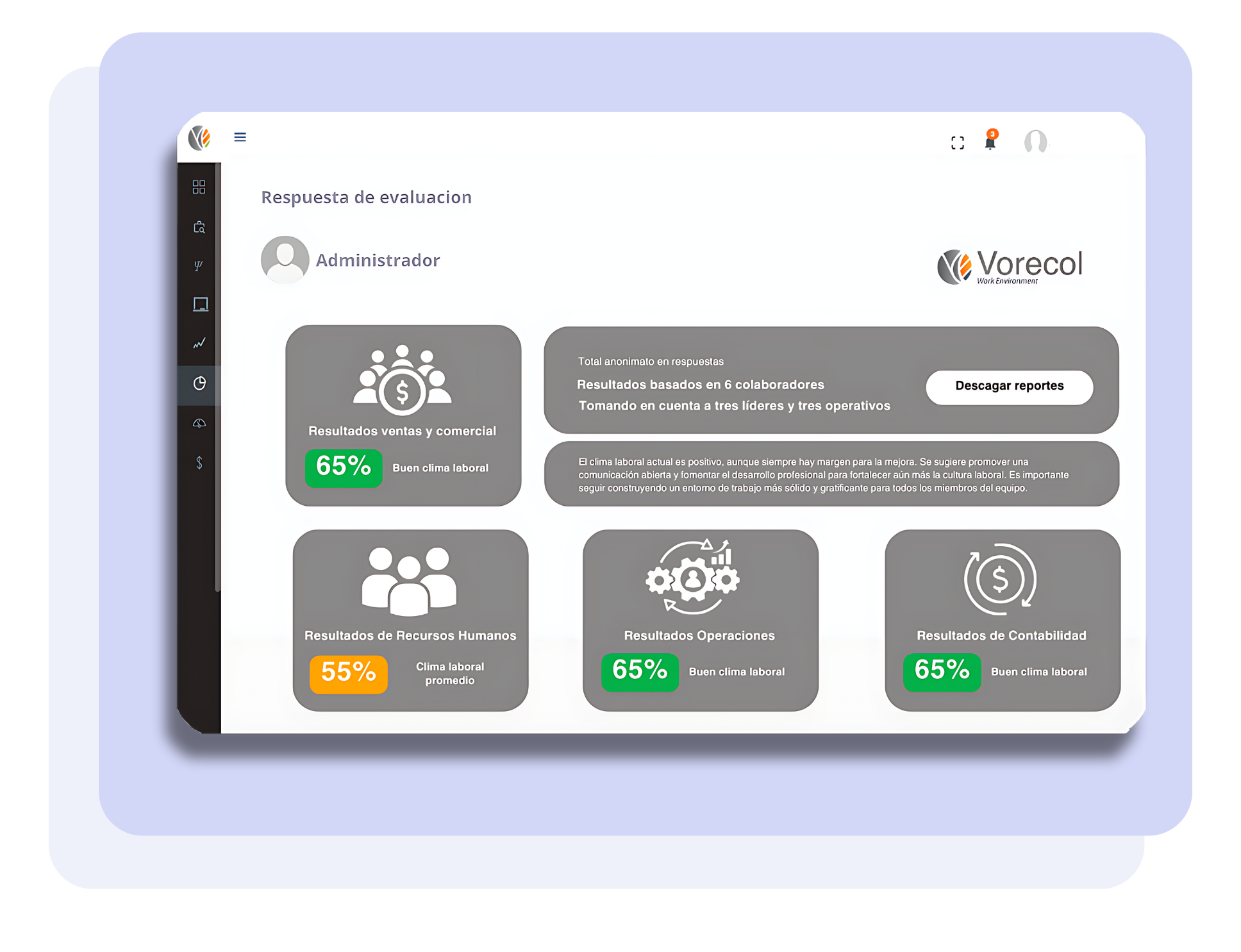 Software clima laboral en la nube - Anonimato en encuestas Vorecol